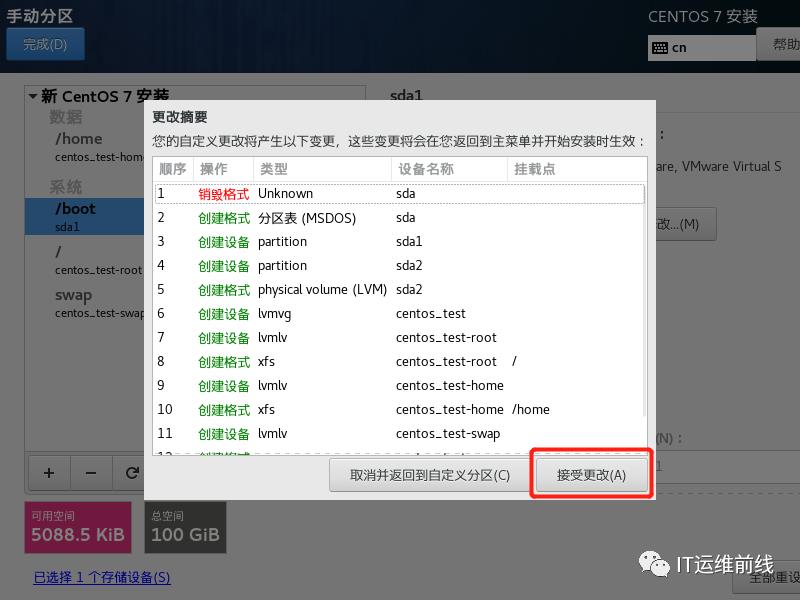 Centos操作系统安装及优化