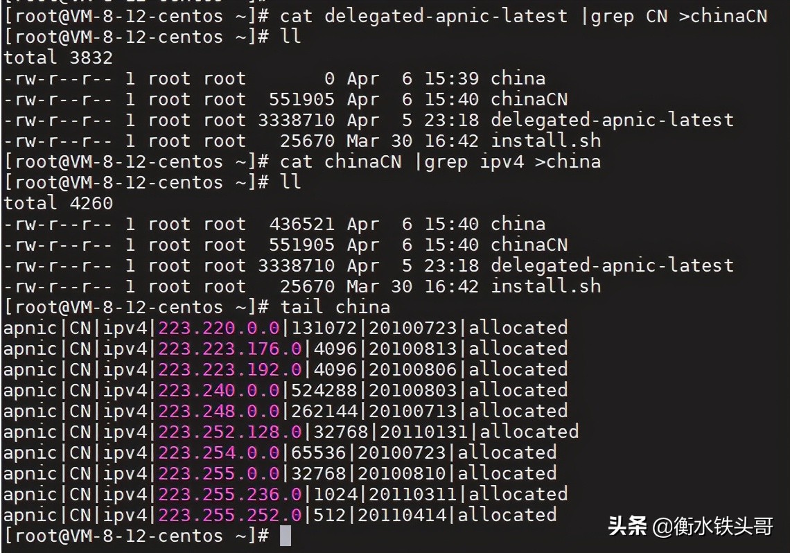 你知道中国大陆一共有多少IPv4地址吗？