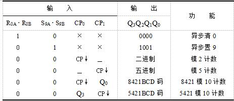 (3)异步二