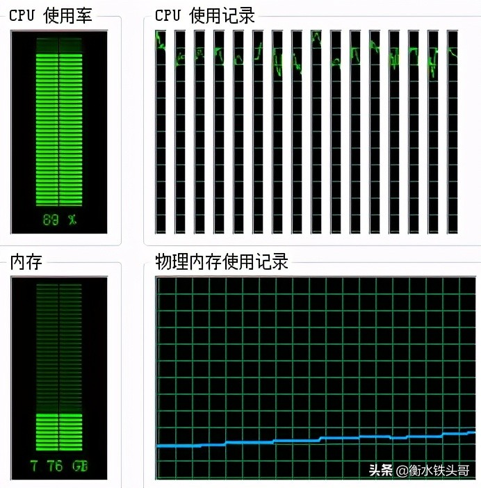 你知道中国大陆一共有多少IPv4地址吗？