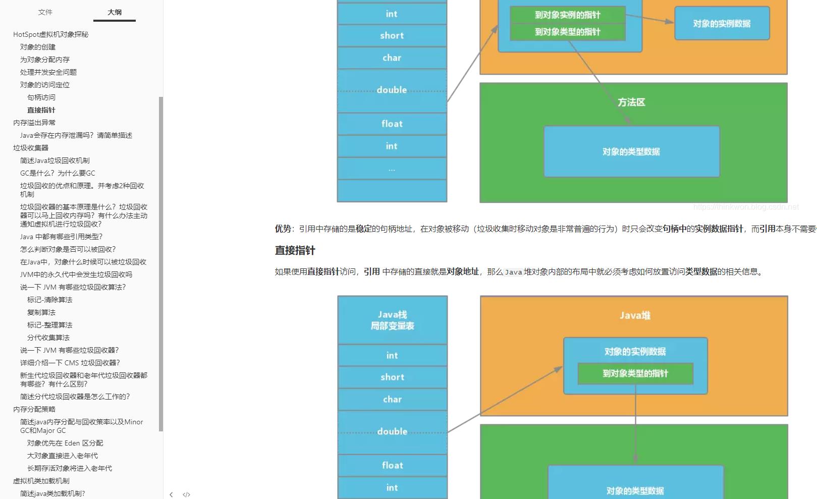 阿里p9的Java面试心路历程笔记，轻松拿到了90w年薪的Offer