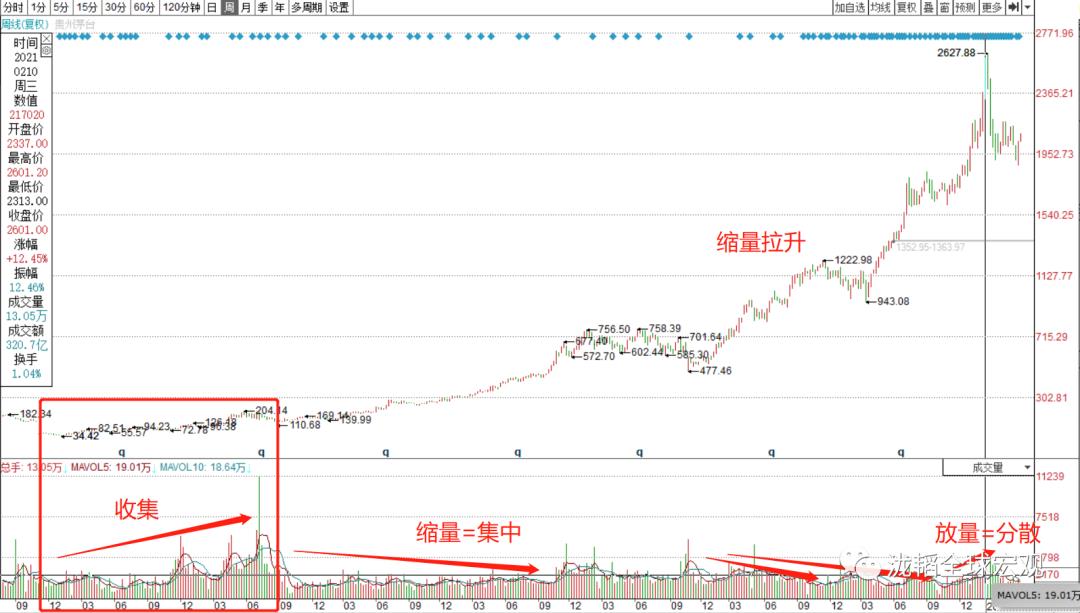 Musk批评Bitcoin中心化 印证了我们的观点：数字货币是庞氏骗局 | 数字货币