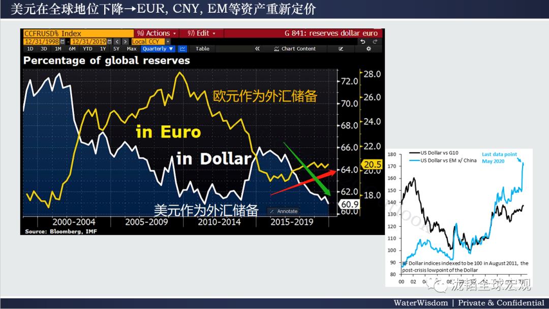 Musk批评Bitcoin中心化 印证了我们的观点：数字货币是庞氏骗局 | 数字货币