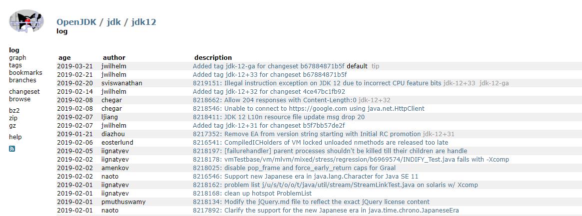 JDK12源码页面