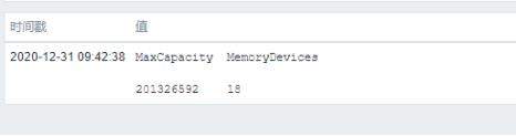 学习 Zabbix 系统监控，本文值得收藏 | 周末送资料