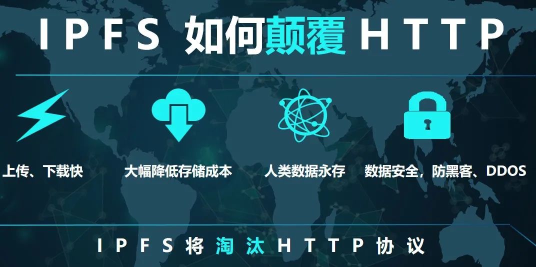 挖矿穿越牛熊共享千亿存储市场 IPFS才能真正实现财富倍增