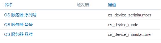 学习 Zabbix 系统监控，本文值得收藏 | 周末送资料