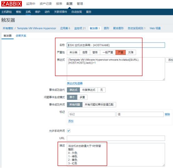 学习 Zabbix 系统监控，本文值得收藏 | 周末送资料