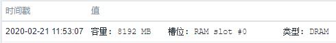 学习 Zabbix 系统监控，本文值得收藏 | 周末送资料