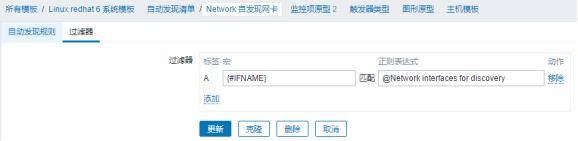 学习 Zabbix 系统监控，本文值得收藏 | 周末送资料