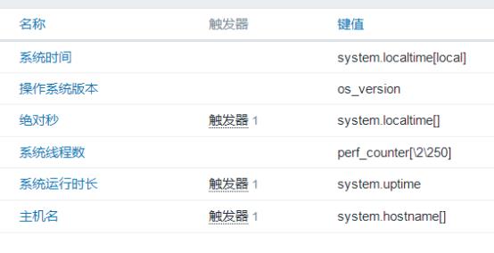 学习 Zabbix 系统监控，本文值得收藏 | 周末送资料