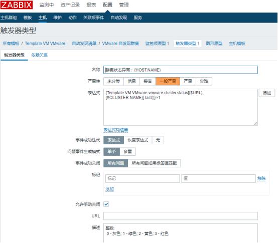 学习 Zabbix 系统监控，本文值得收藏 | 周末送资料