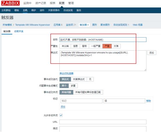 学习 Zabbix 系统监控，本文值得收藏 | 周末送资料