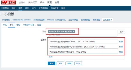 学习 Zabbix 系统监控，本文值得收藏 | 周末送资料