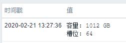 学习 Zabbix 系统监控，本文值得收藏 | 周末送资料