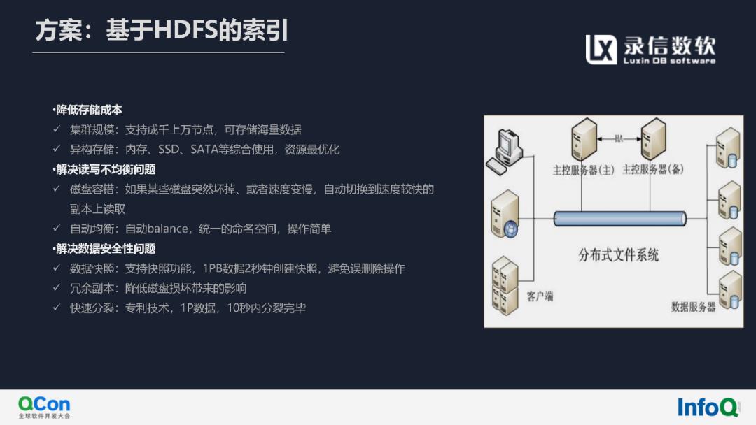 活动回顾（内附演讲全文及PPT）‖基于Lucene实现万亿级多维检索与实时分析