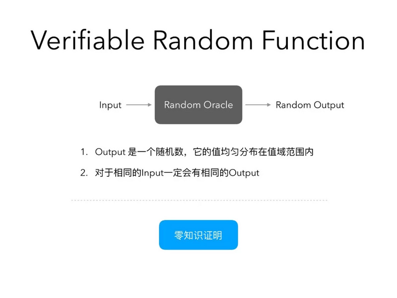 区块链中VRF的应用及原理解析