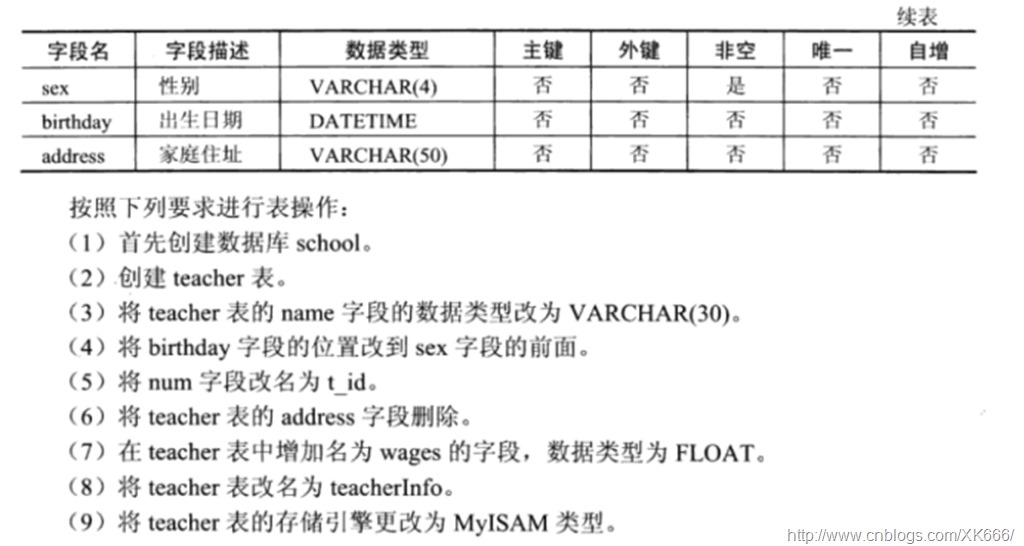 wpsF9D5.tmp