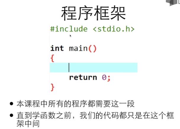 c语言的程序框架图1-1