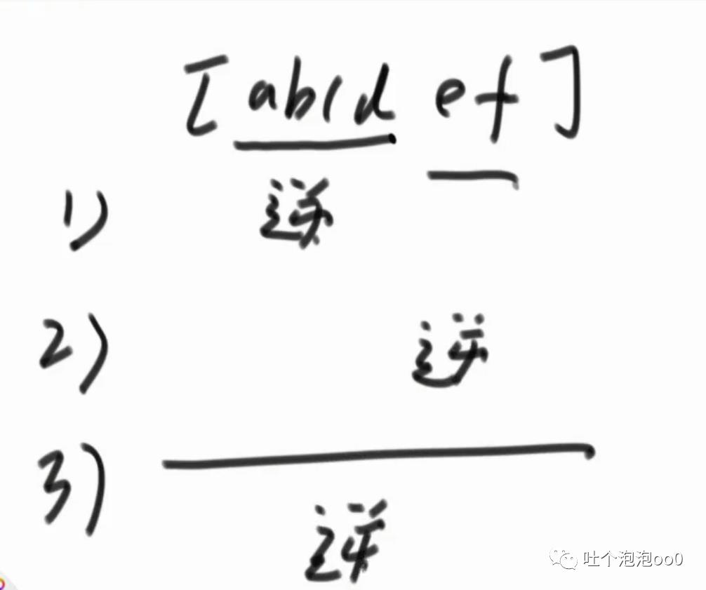 马士兵LeetCode算法讲解