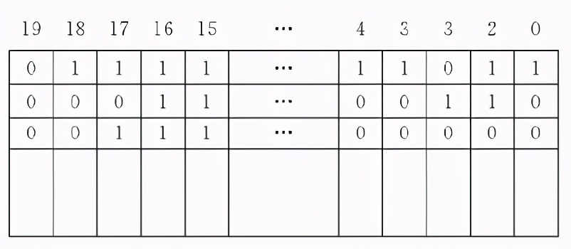 linux操作系统内存管理(思维导图详解)