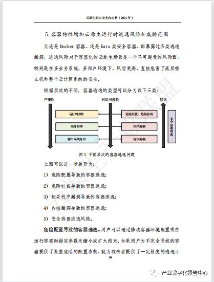 云原生架构安全白皮书 2021