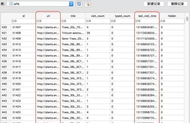 我用Python远程探查室友的网页浏览记录，他不愧是成年人！