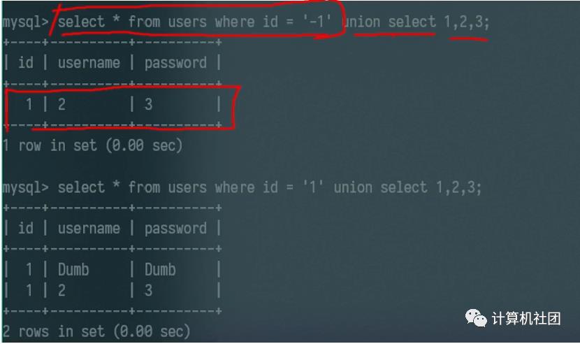 SQL注入常见的姿势一：联合查询注入