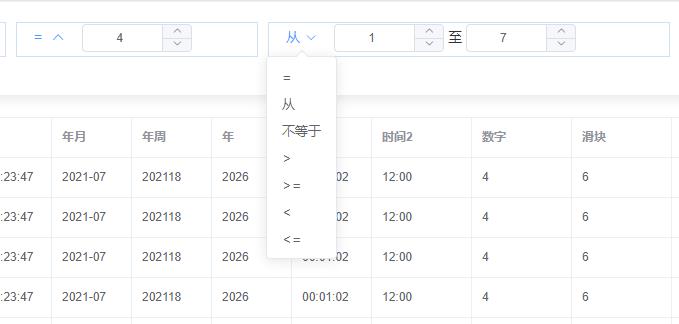 数字查询