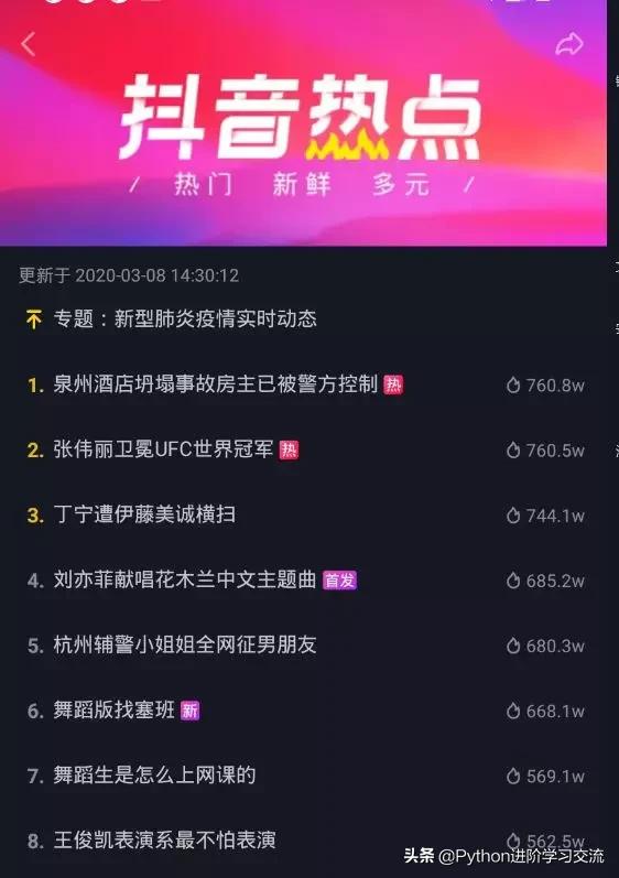 一篇文章教会你用Python抓取抖音app热点数据