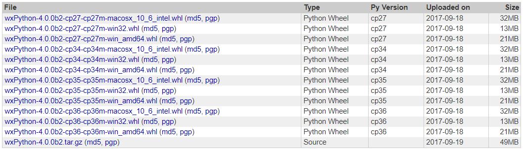 wxpython资源