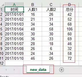 Python如何处理Excel表格？良心推荐！