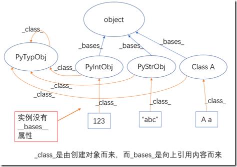 无标题