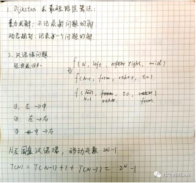 马士兵LeetCode算法讲解