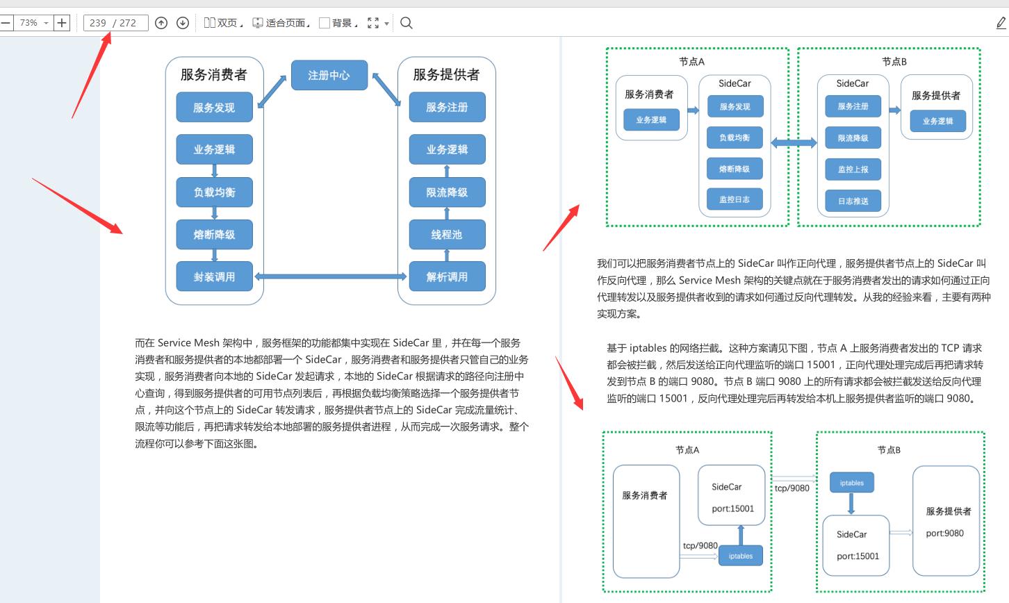 从零开始学微服务，阿里巴巴微服务架构到底有多牛逼？