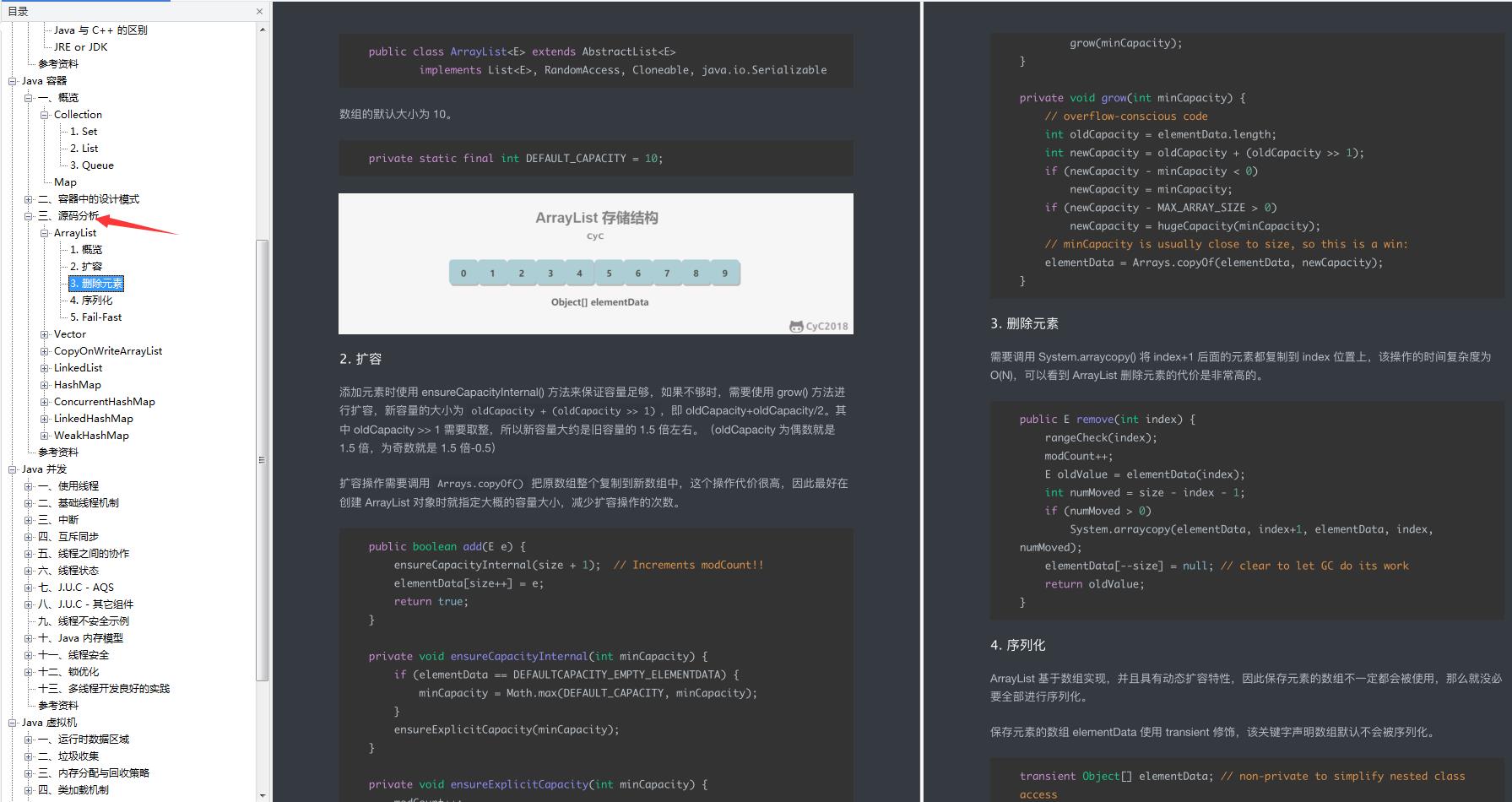 爱了！不愧是GitHub上标星115K的Java教程，全程干货，只讲重点