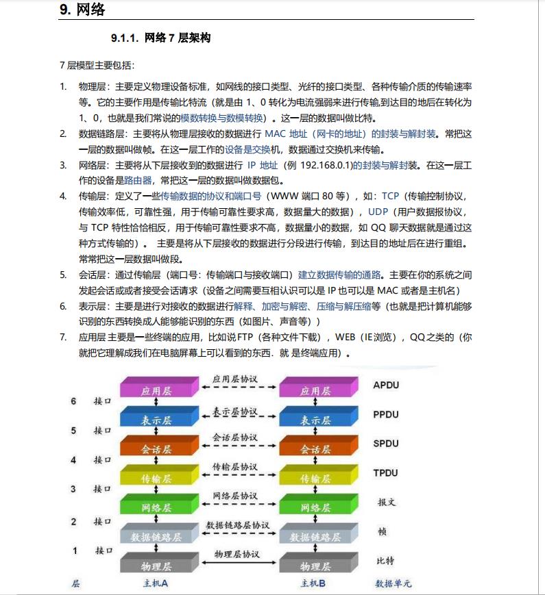 细节爆炸！阿里Java面试涨薪秘籍访问近破千万！全网已开源