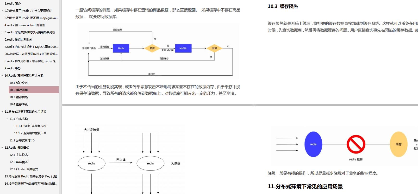 Redis面试高频45题笔记：基础+缓存雪崩+哨兵+集群+Reids场景设计