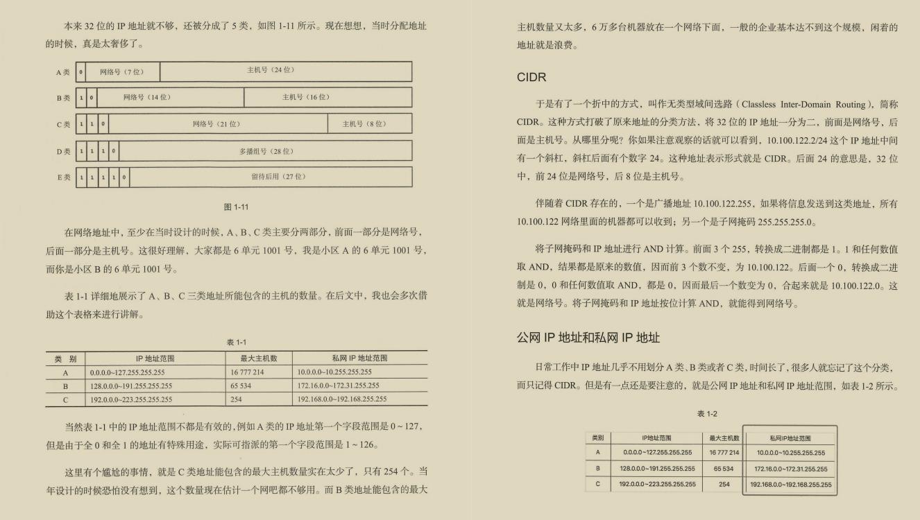 直上云霄！终于有阿里架构师熬夜肝出了443页TCP/IP网络协议笔记