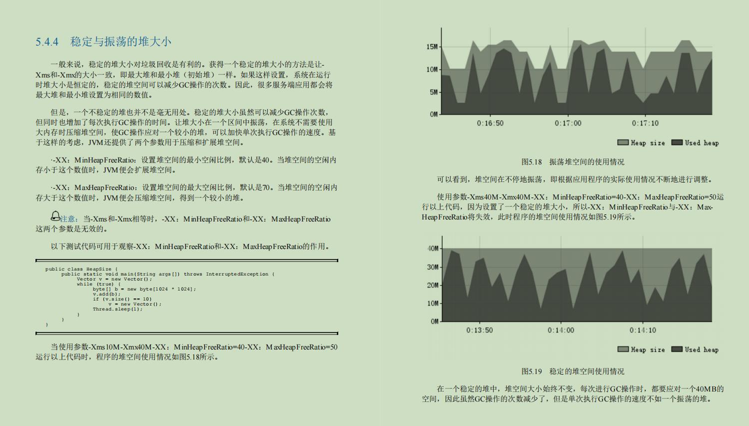 GitHub上的677页Java性能优化笔记火了！竟是阿里调优专家肝出的