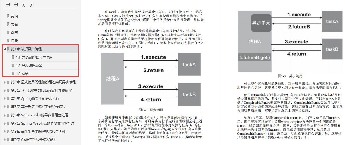 吐血整理 ! 某大厂领导Java异步编程手册配套资料限时下载