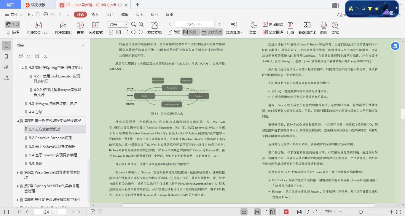 京东T6：这份《Java 异步编程实战》文档看完还敢说不会？