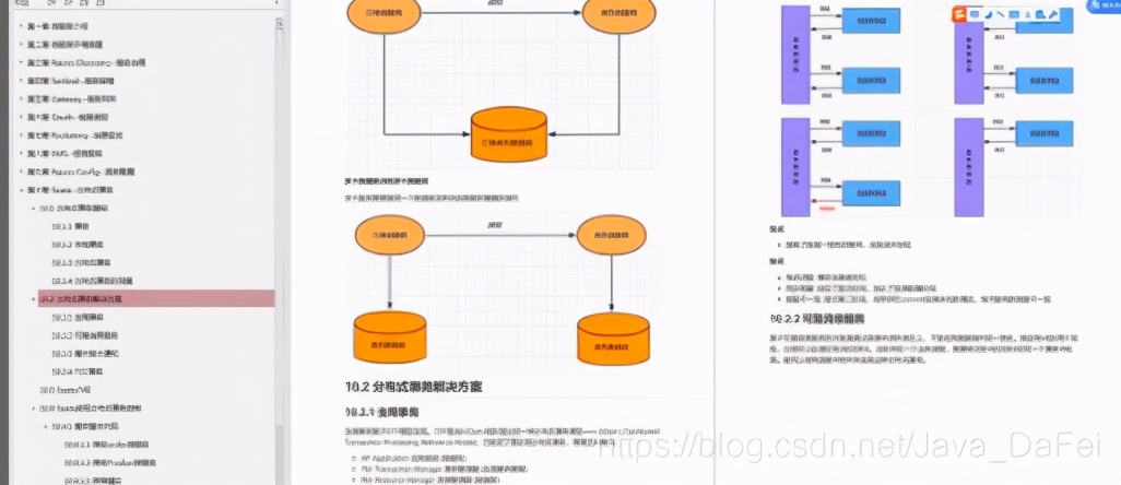 Java架构纯享版进阶手册：核心框架篇，斩获阿里年薪50W+