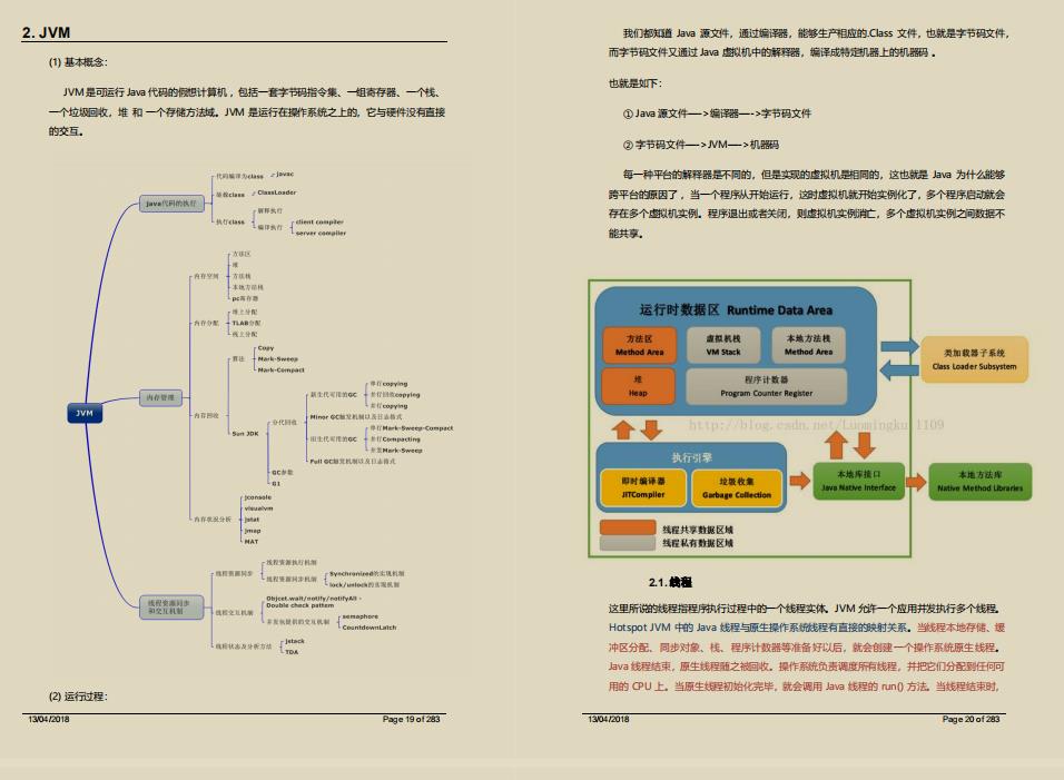 金三银四强势来袭！价值百万的阿里JAVA程序员涨薪面试秘籍