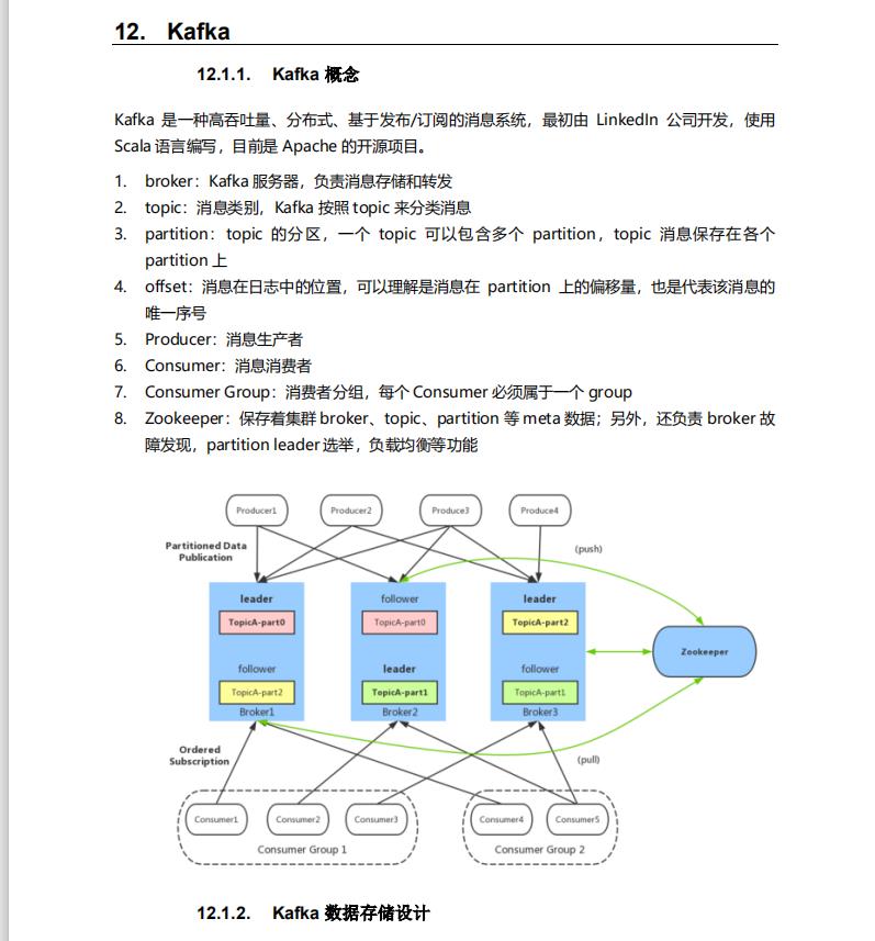 细节爆炸！阿里Java面试涨薪秘籍访问近破千万！全网已开源