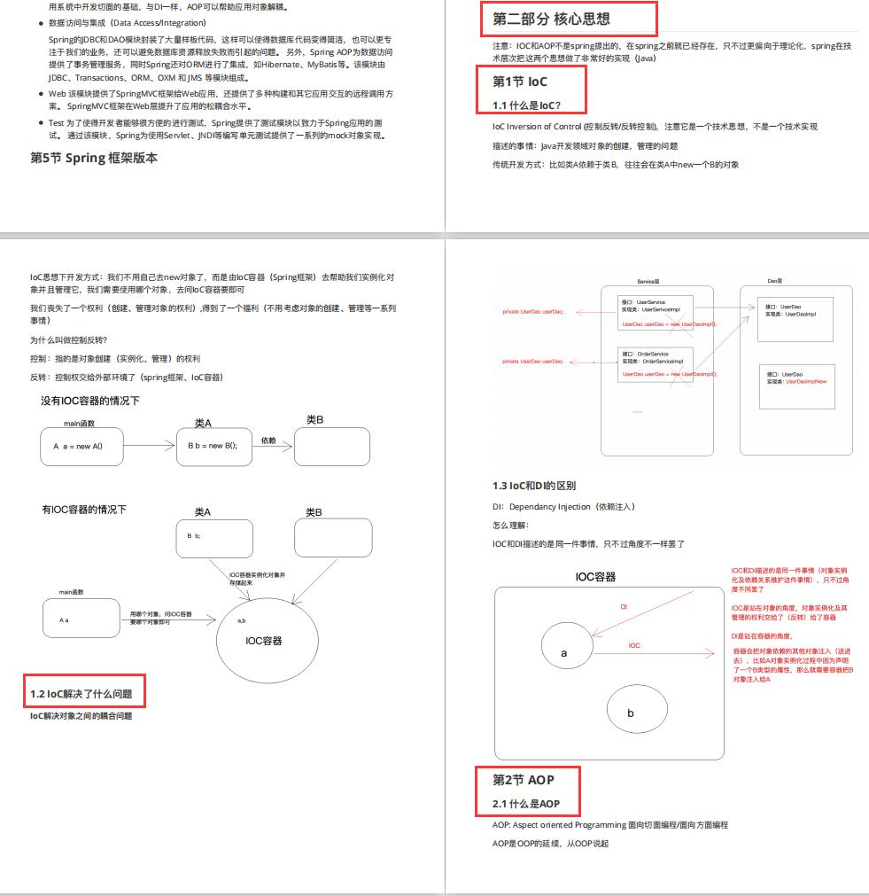 高光时刻！美团推出Spring源码进阶宝典：脑图+视频+文档