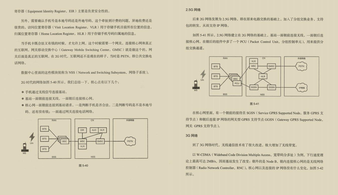 直上云霄！终于有阿里架构师熬夜肝出了443页TCP/IP网络协议笔记