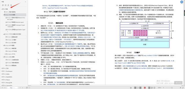 二本9面字节虐成渣，Java小菜鸟玩命复盘两月，怒进阿里