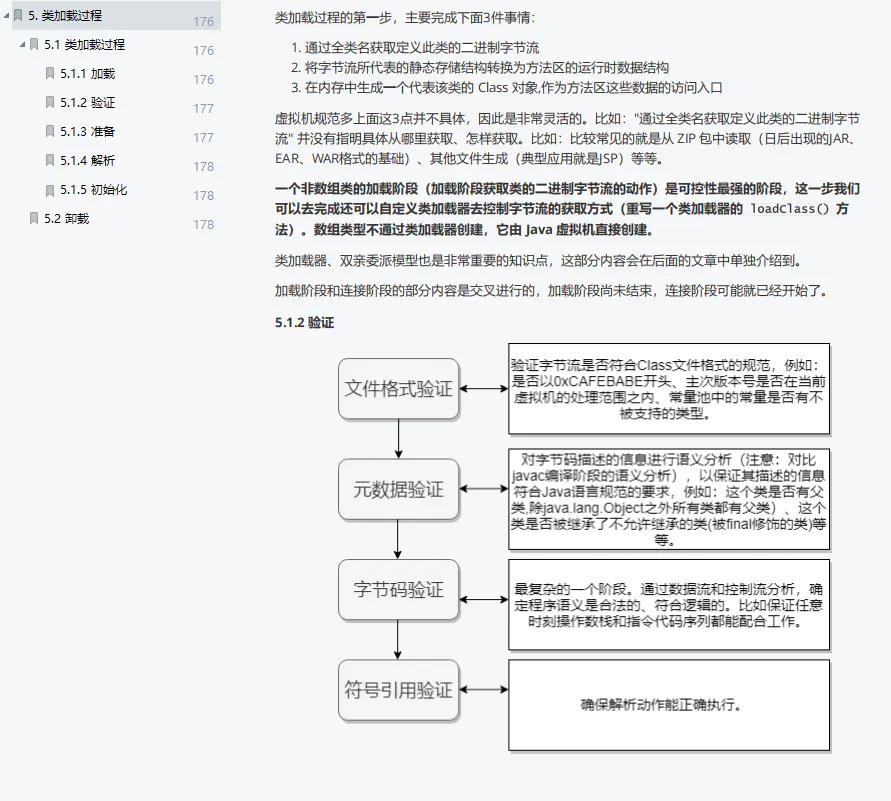 Java程序员3个月从月薪6k涨到15k，你知道我是怎么过来的吗？