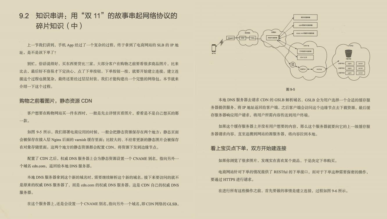 直上云霄！终于有阿里架构师熬夜肝出了443页TCP/IP网络协议笔记